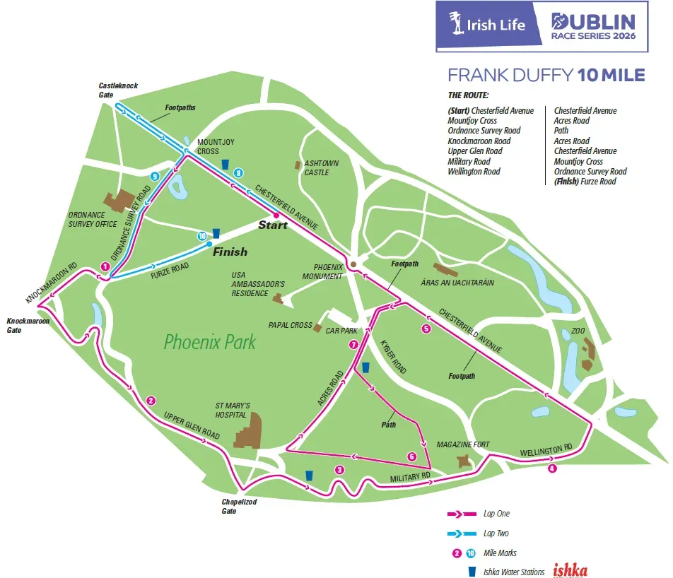 Carte du parcours de 10 miles Frank Duffy à Phoenix Park, Dublin, montrant le départ et l'arrivée ainsi que les points de passage.